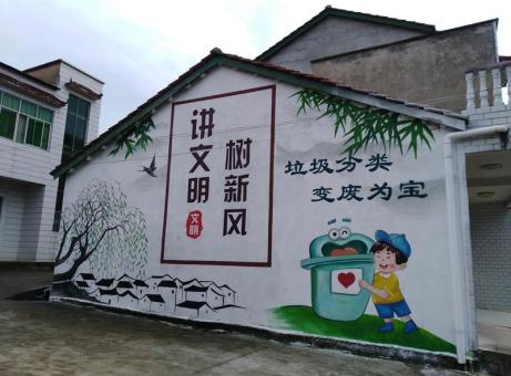 凤山墙绘是现在流行的墙体广告