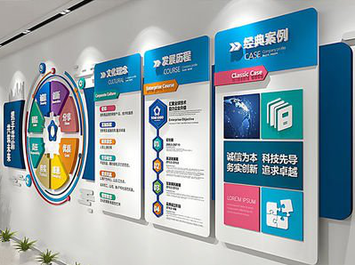 凤山企业文化墙内容对员工有什么影响？